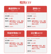 包罗前端、后端、框架、引擎和焦点子智 
