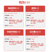 些产物拥无数百万用户 
