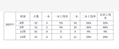 <b>育更需要一份“冷思虑”</b> 